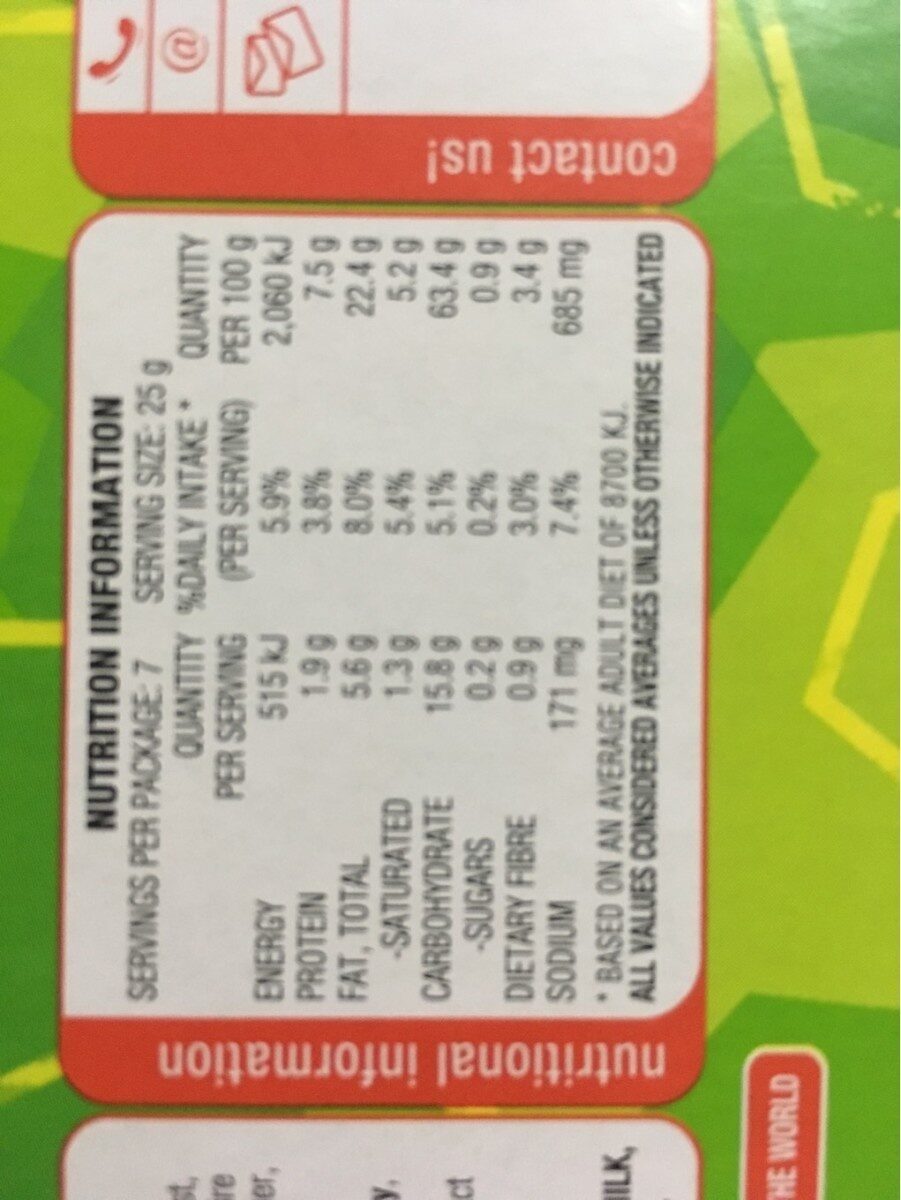 Allergens