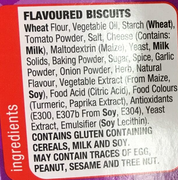 Additives
