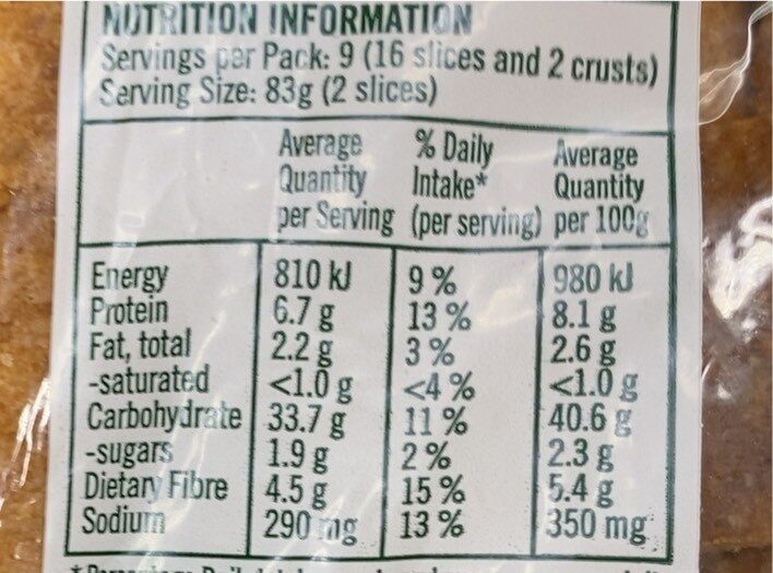 Allergens
