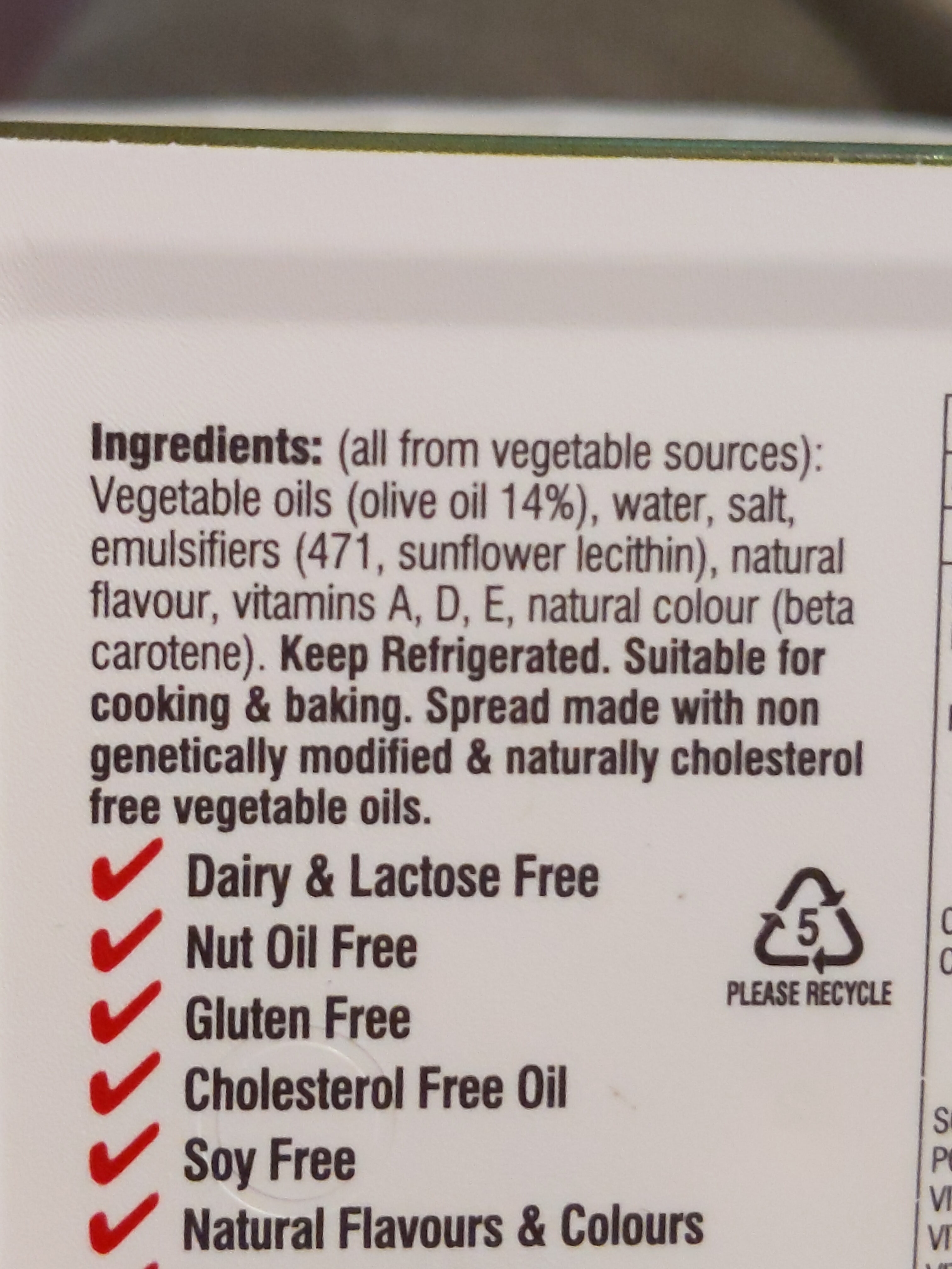 Additives