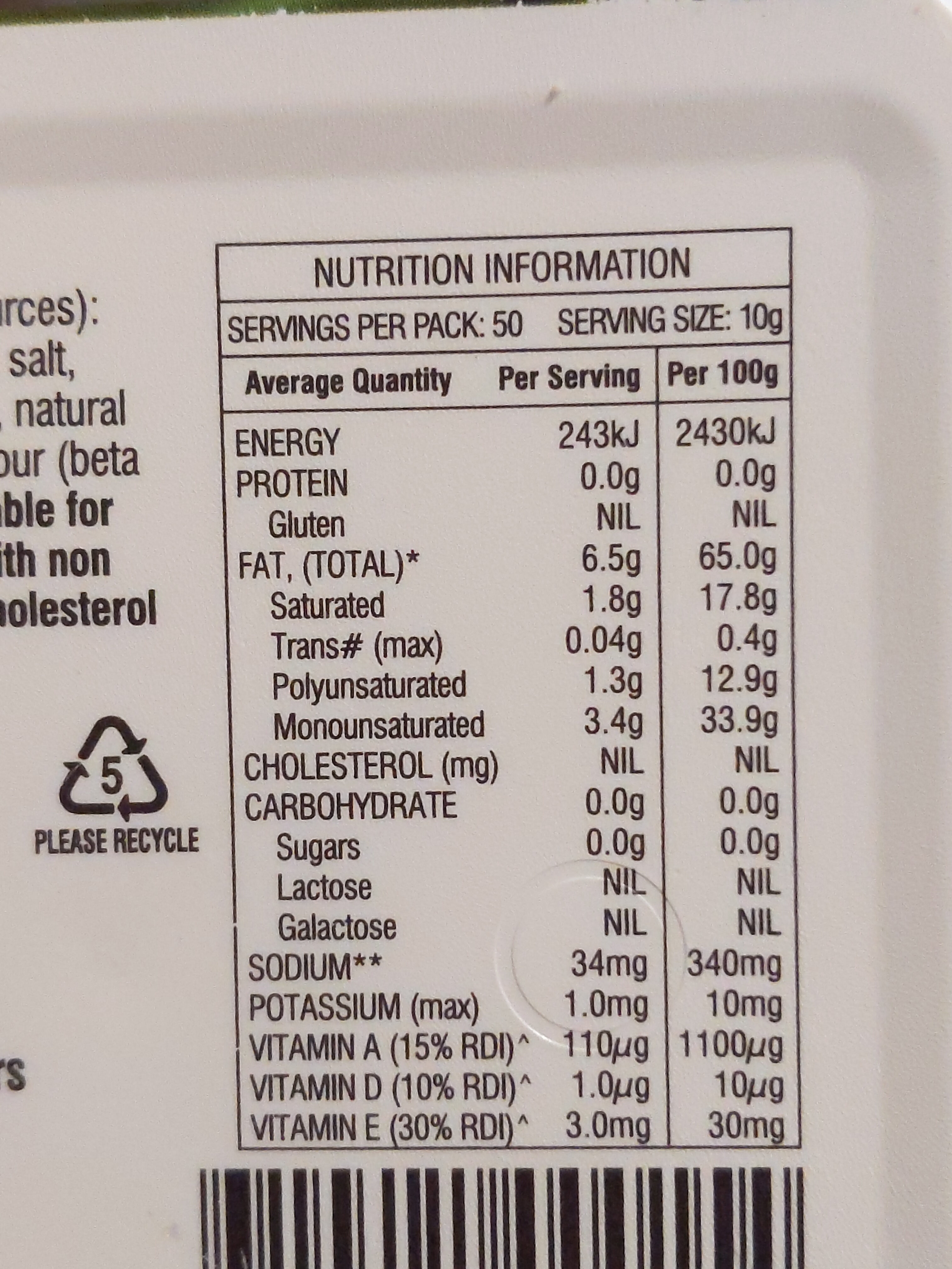 Allergens