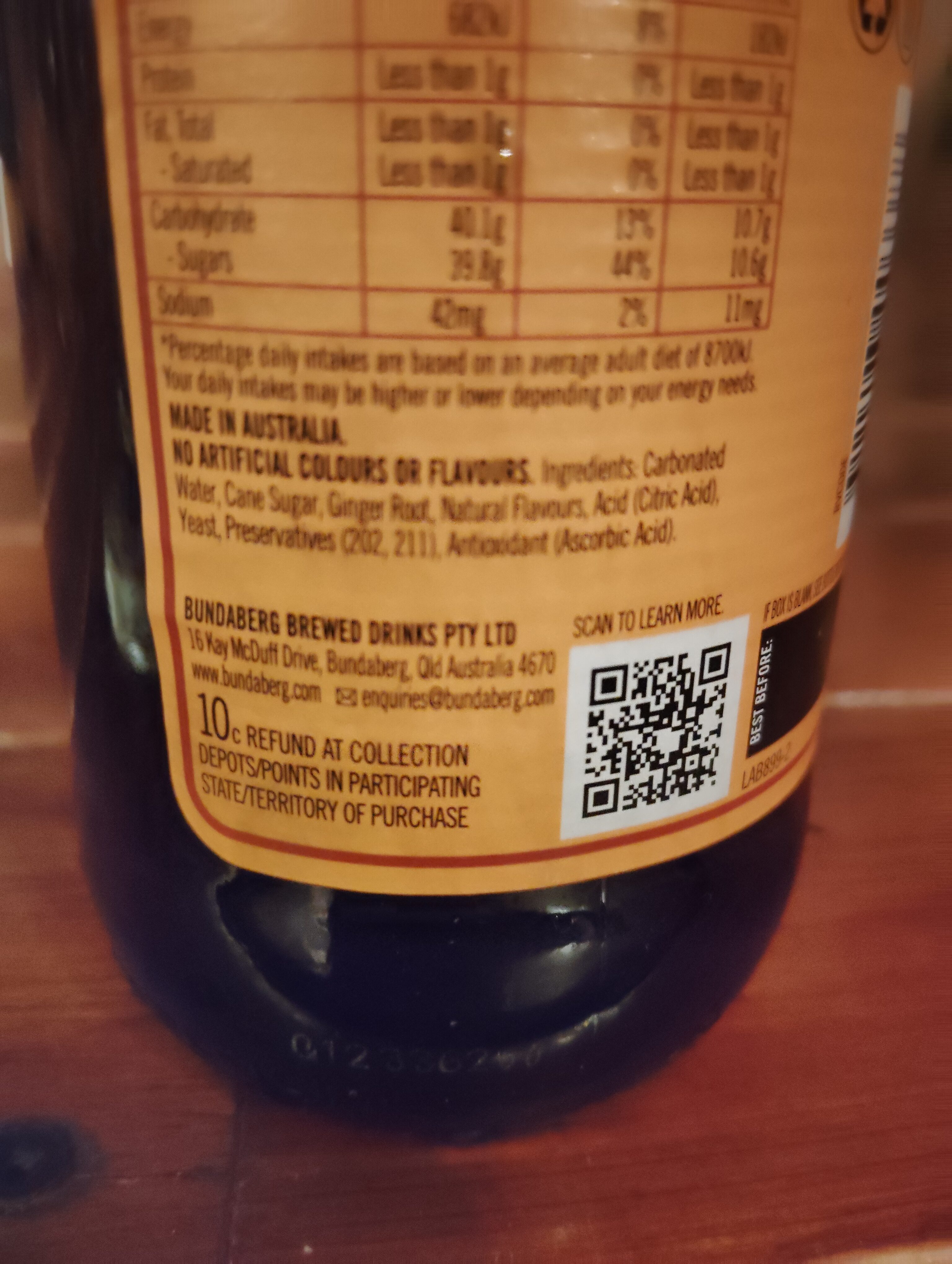 Additives