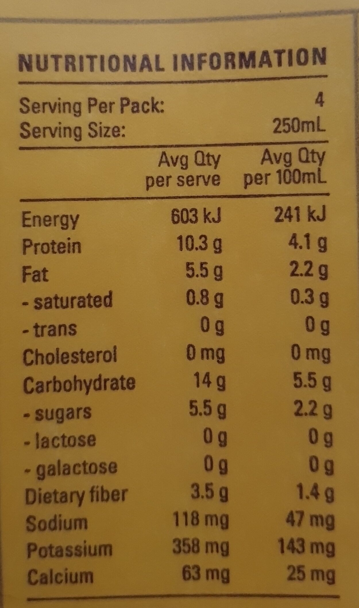 Allergens