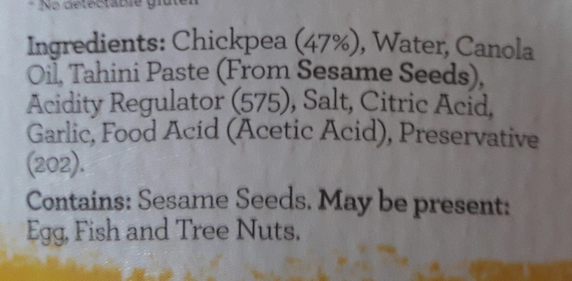 Additives