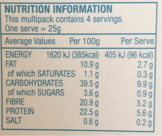 Allergens