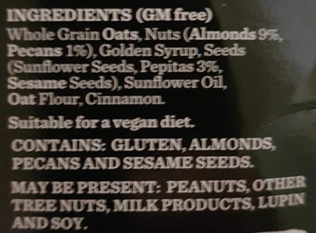 Additives