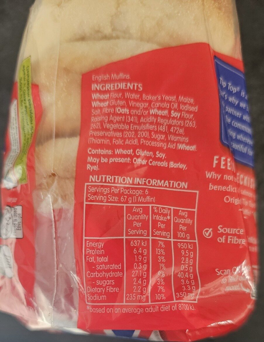 Allergens
