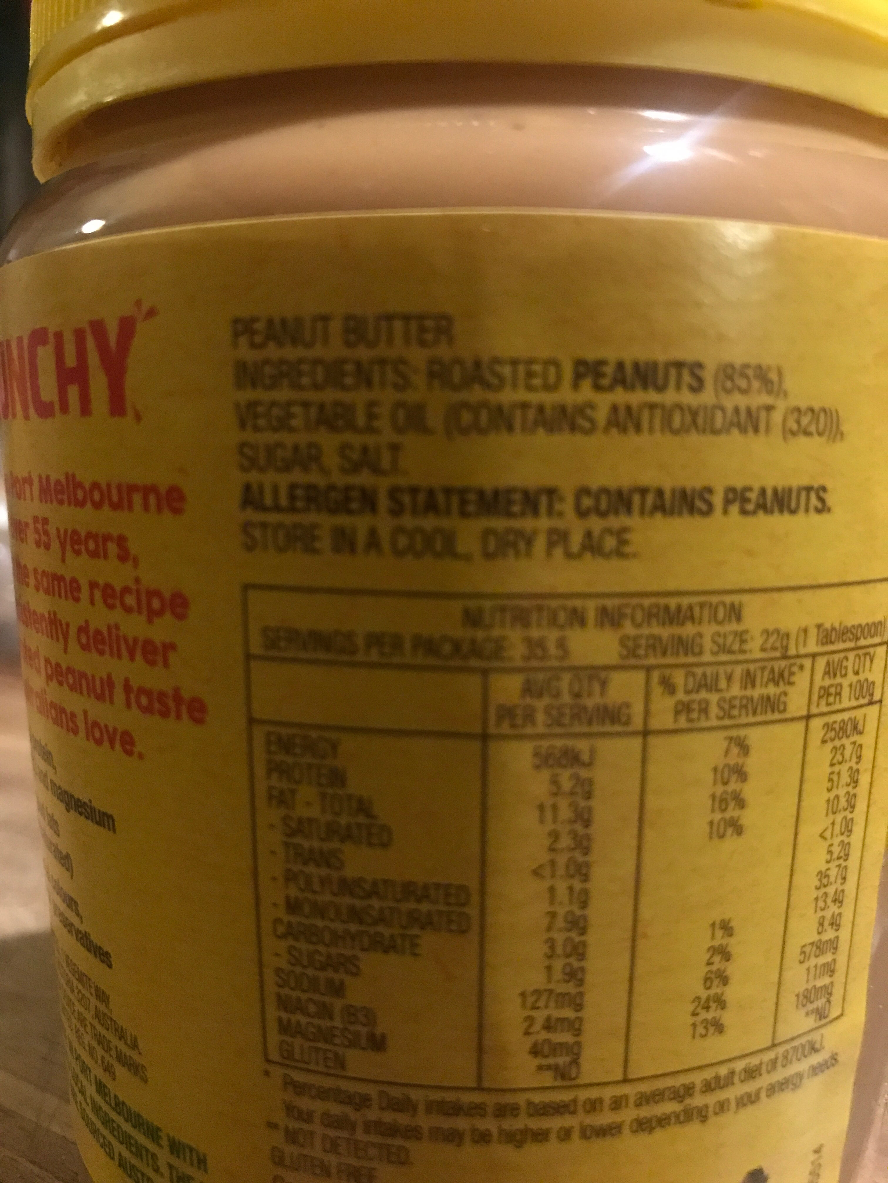 Additives
