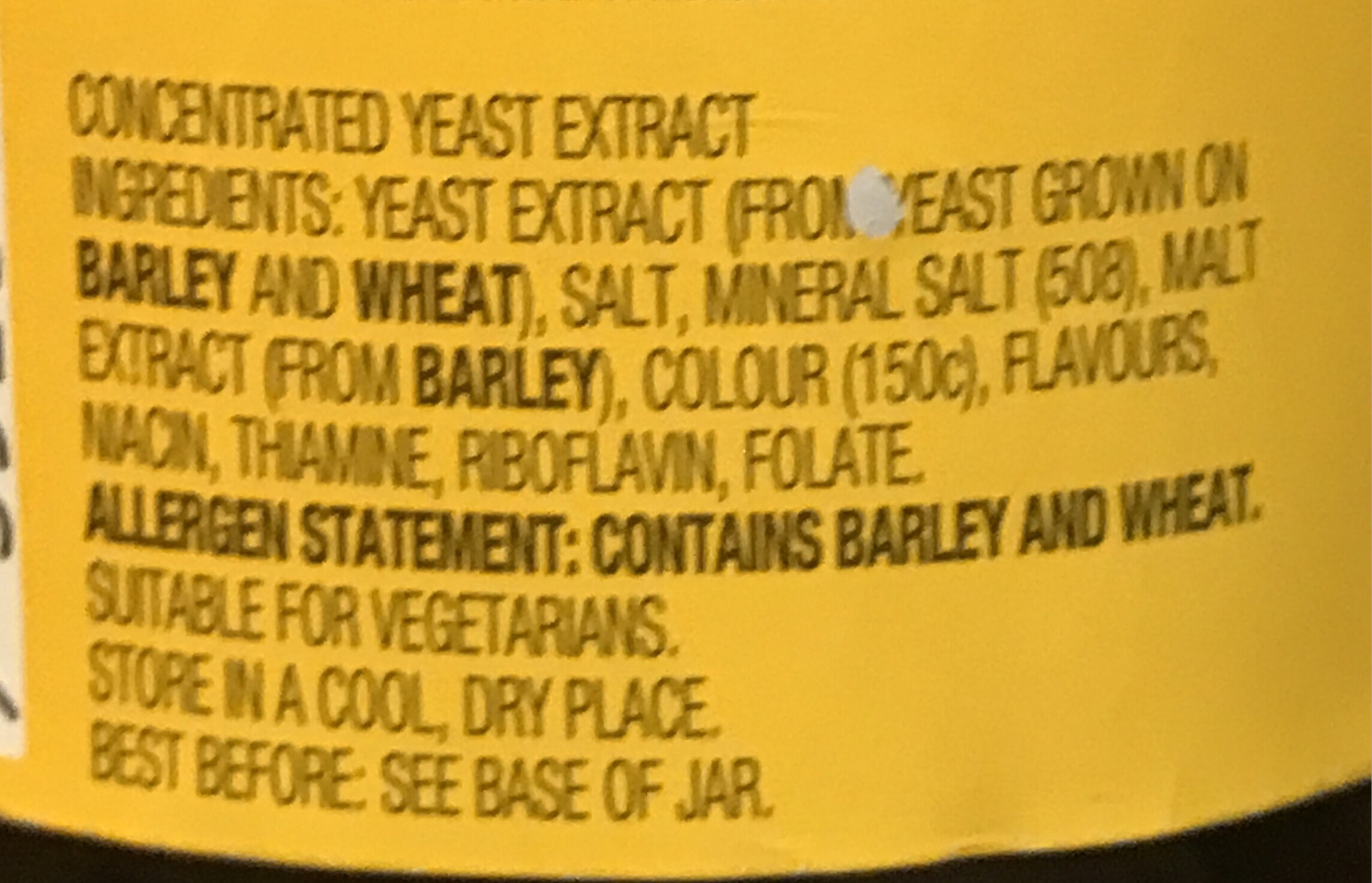 Additives