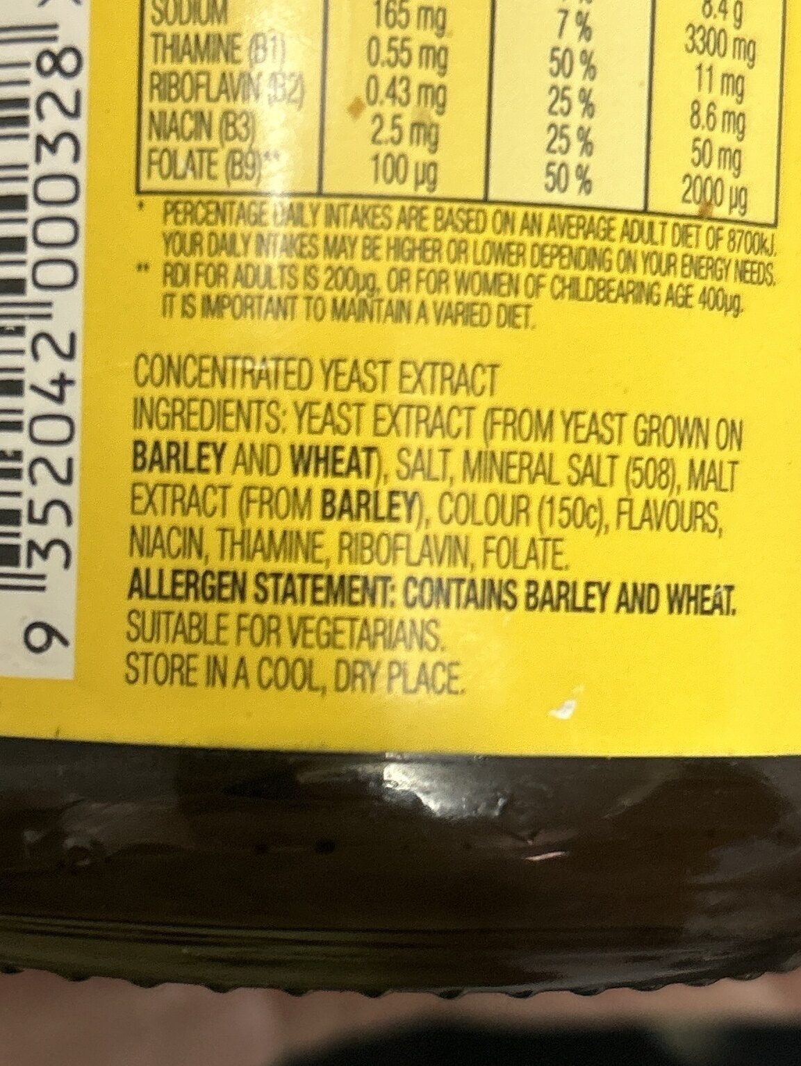 Additives