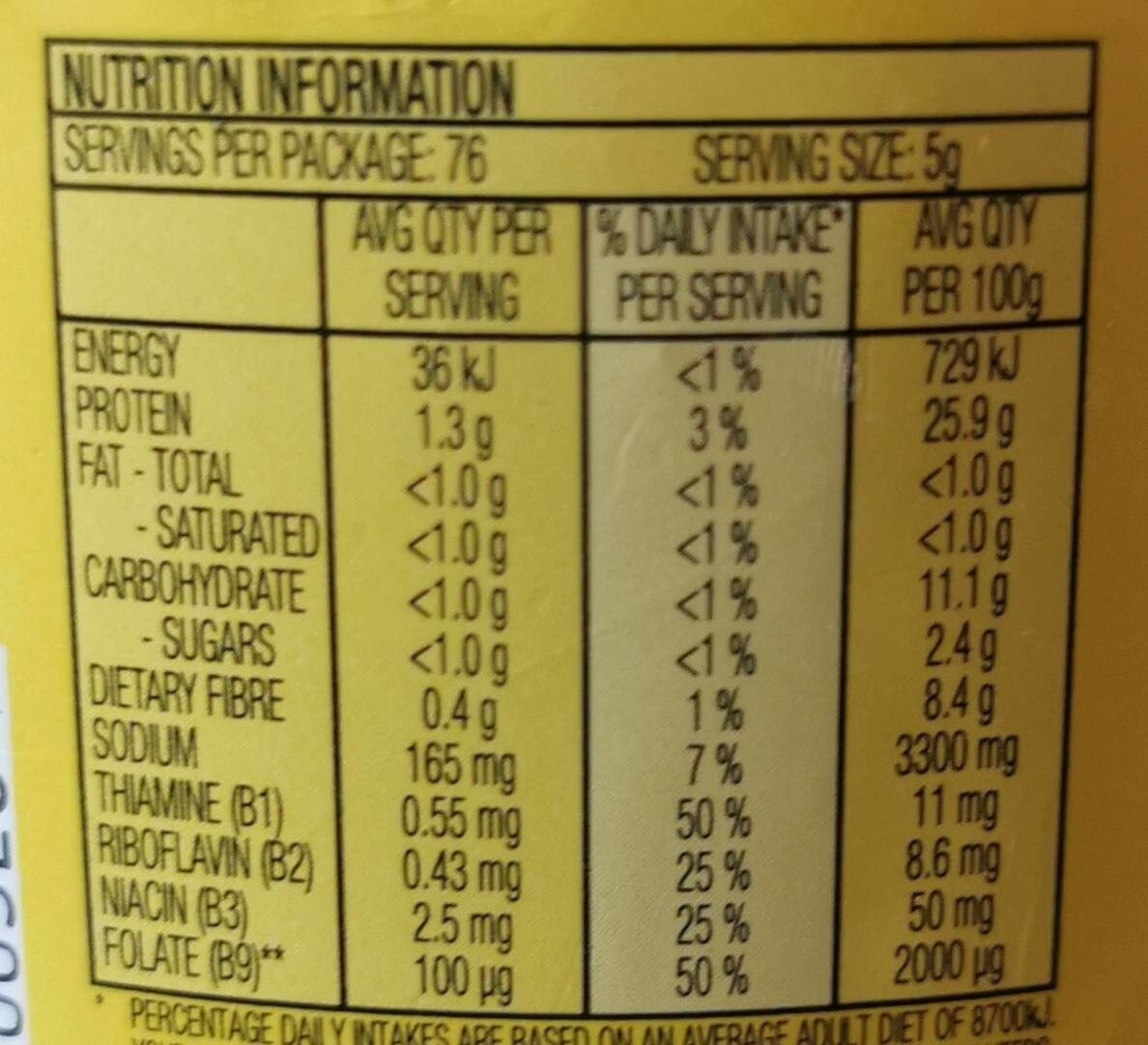 Allergens