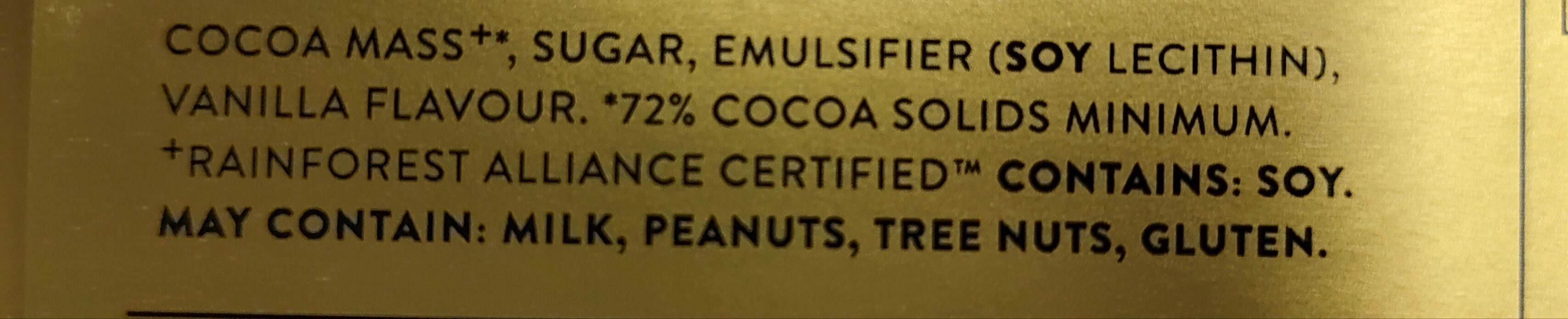 Additives
