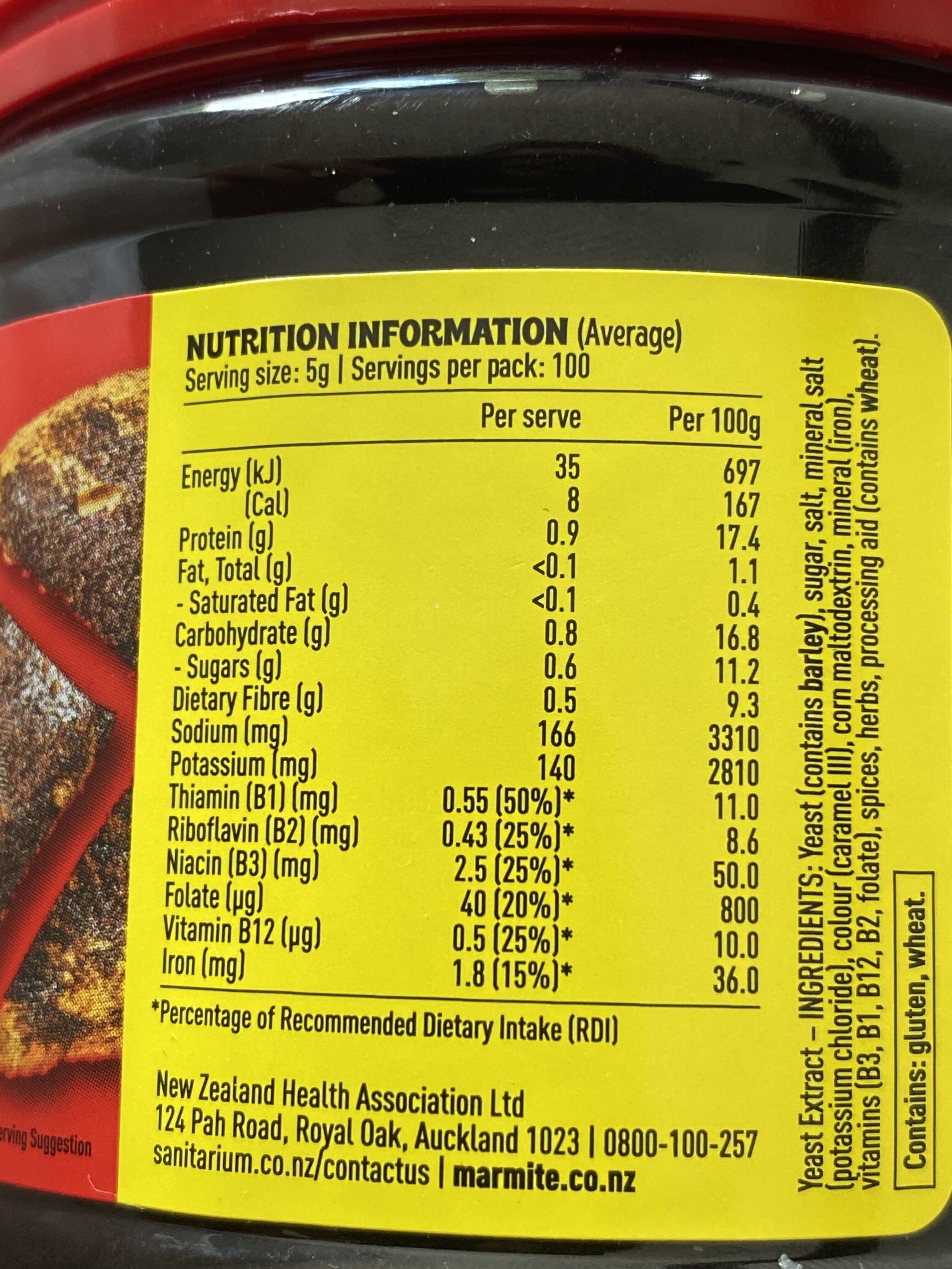 Allergens