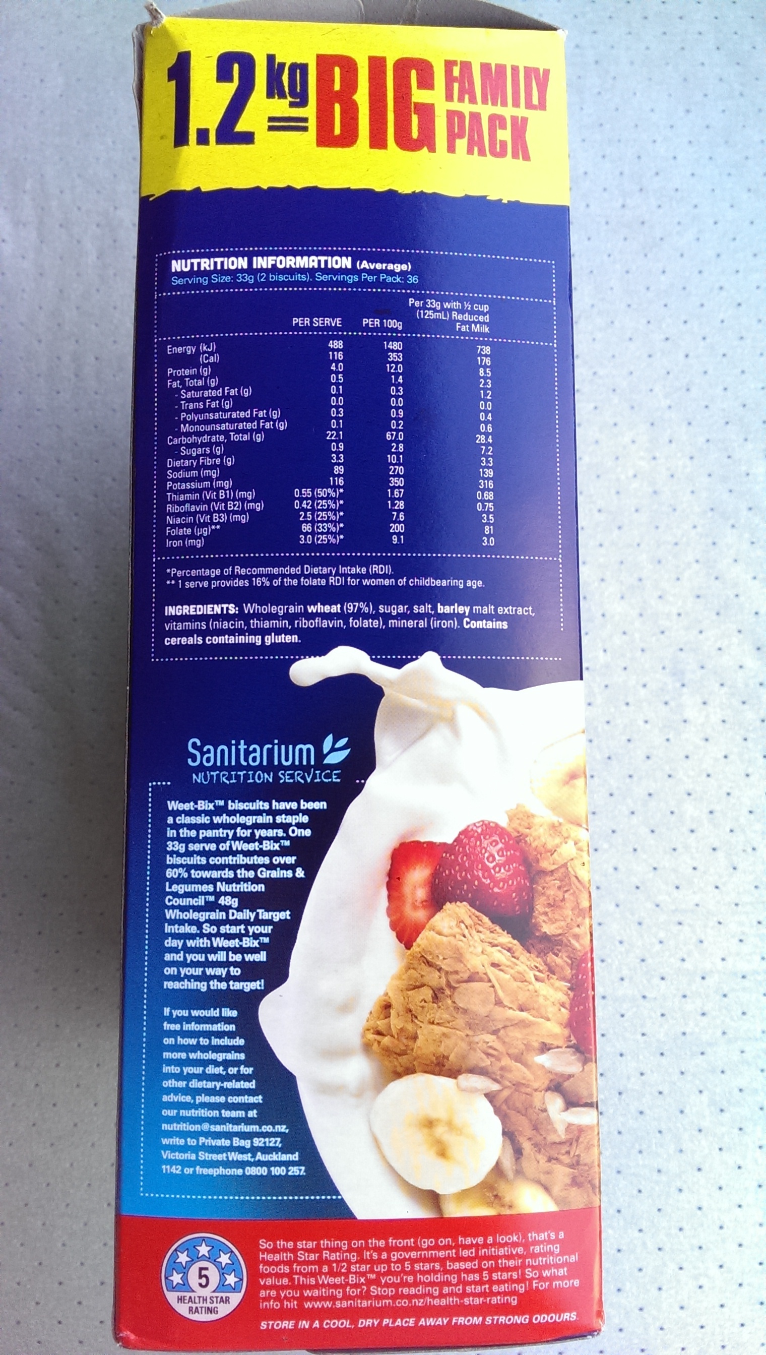 Additives