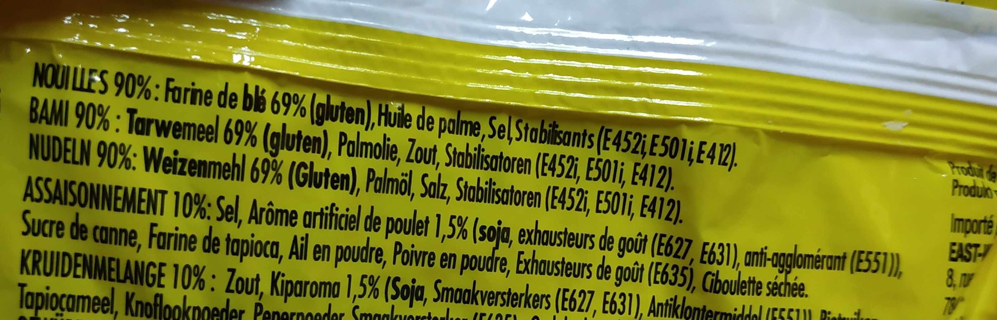 Additives