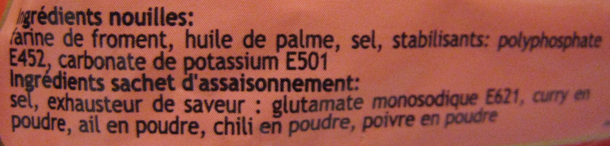 Additives