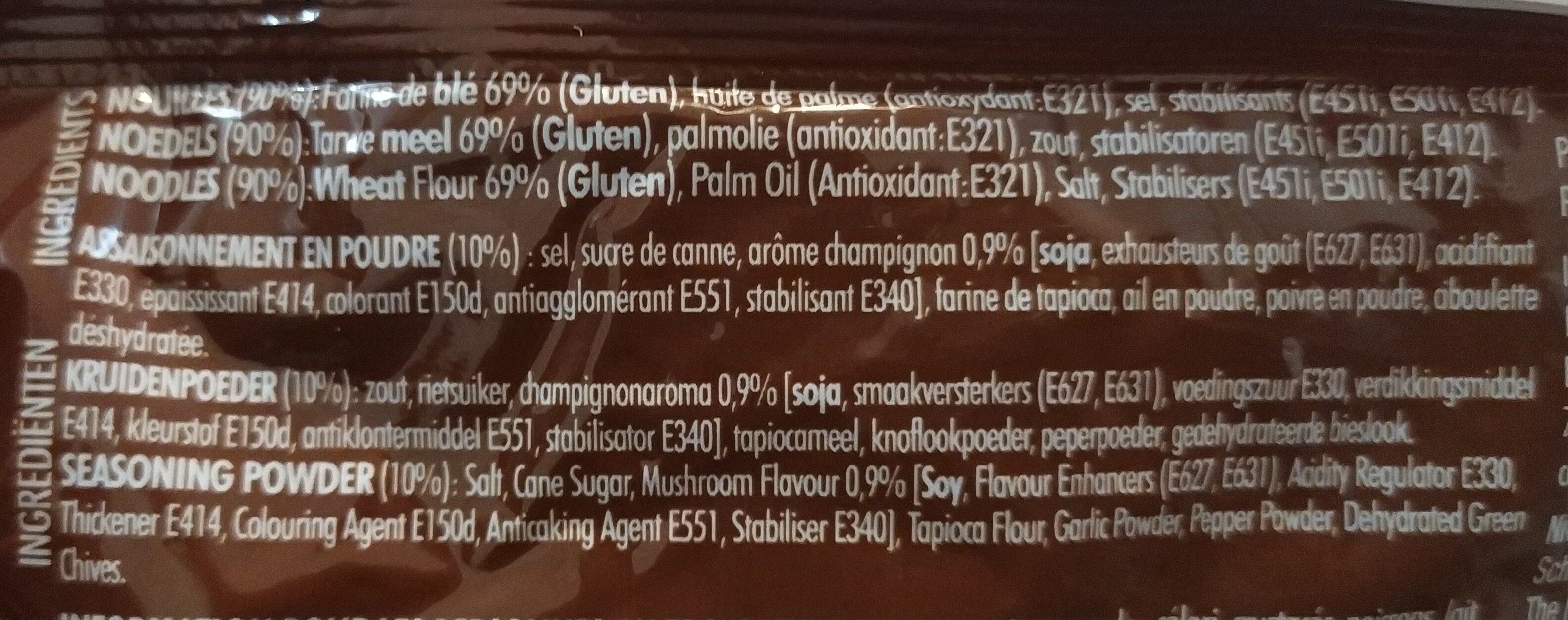 Additives