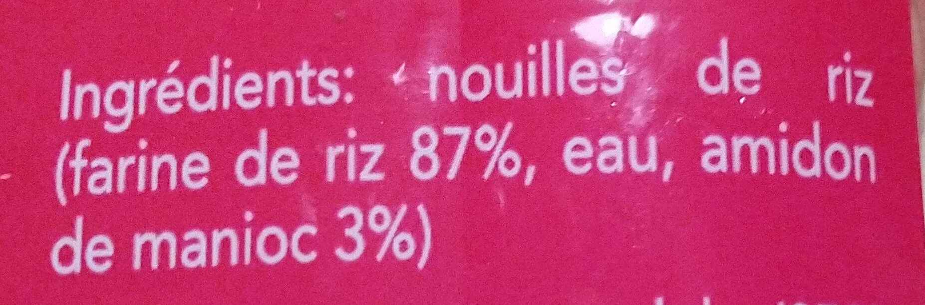 Additives