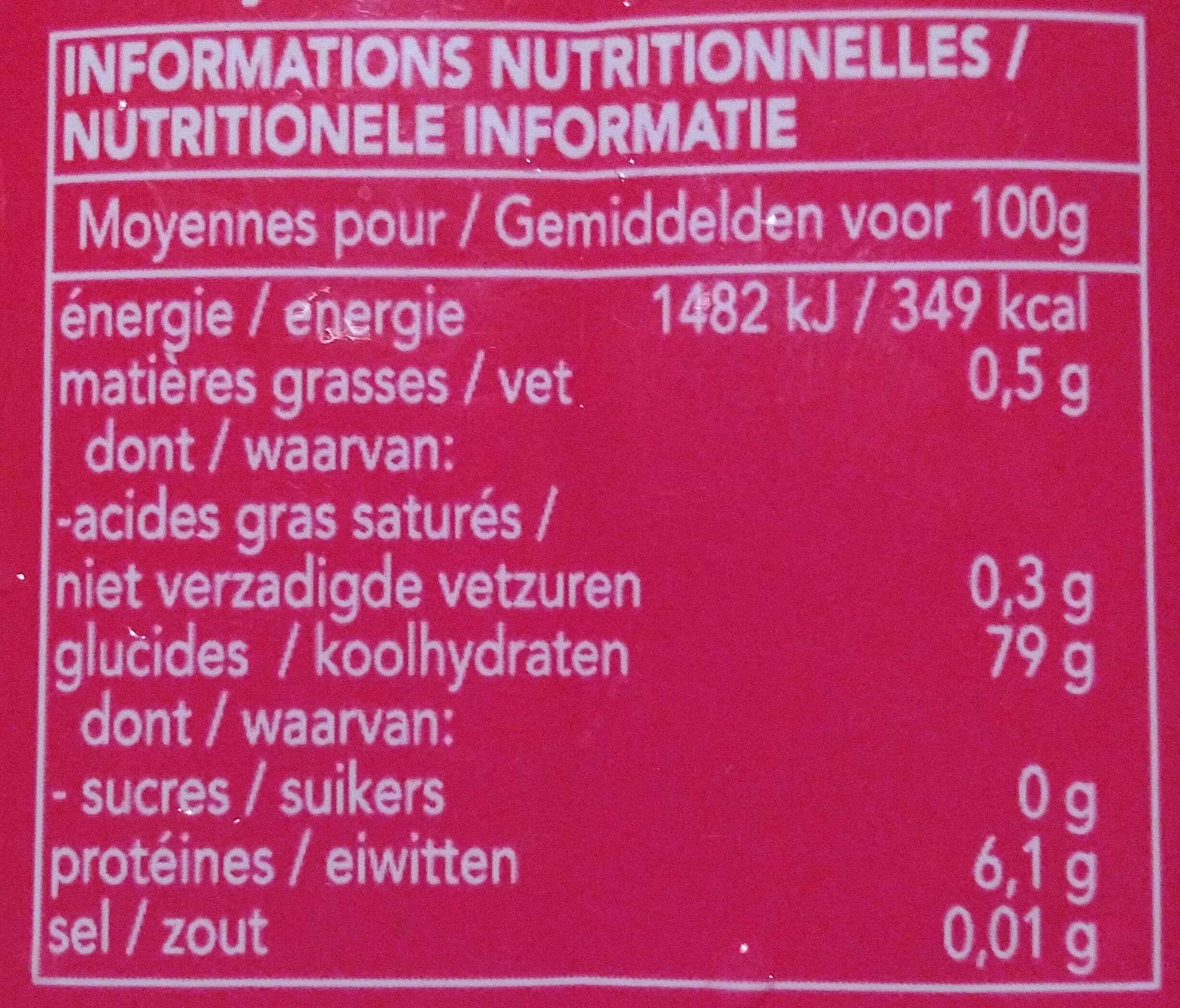 Allergens