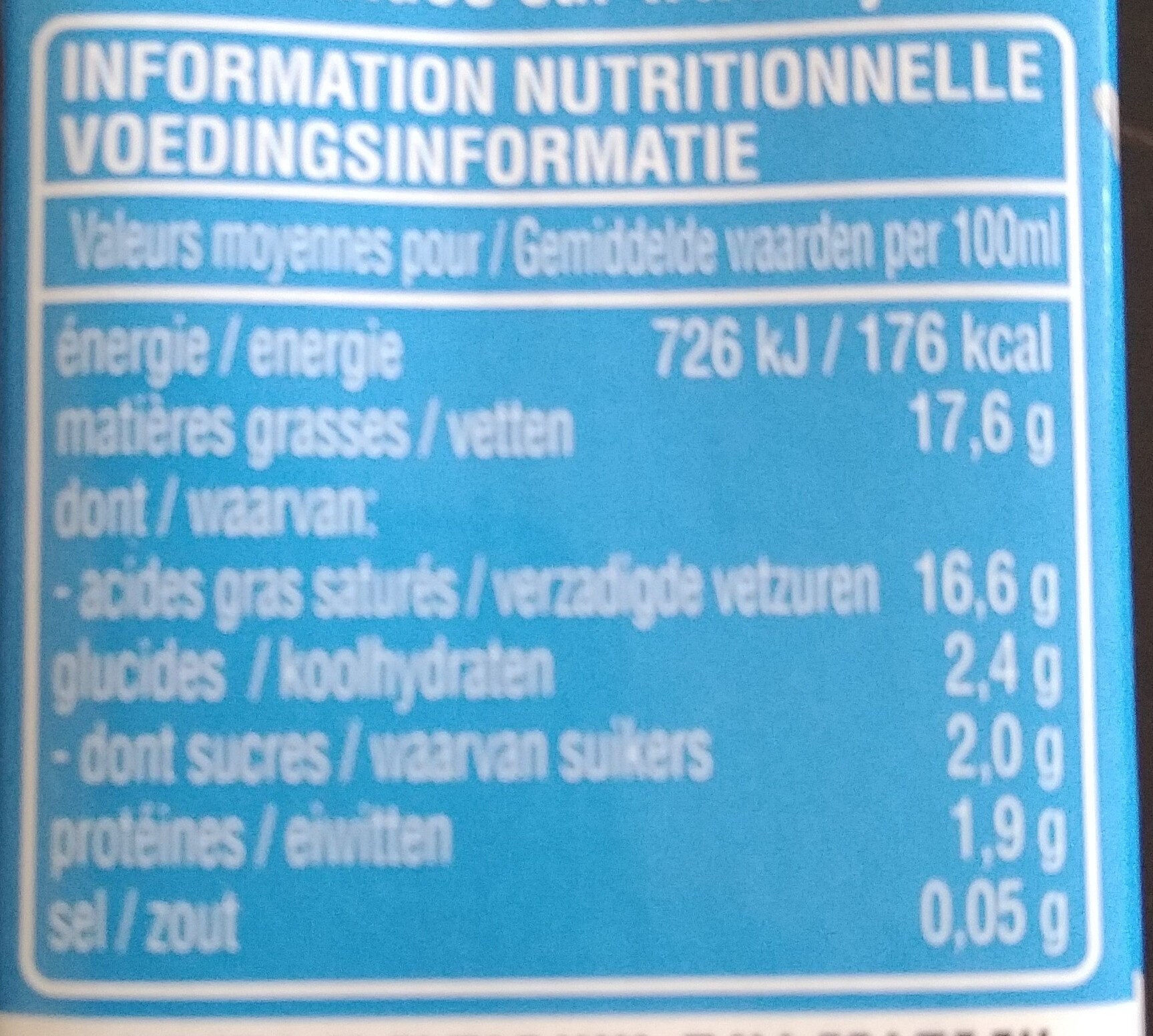 Allergens