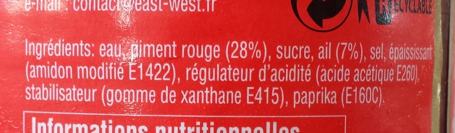 Additives