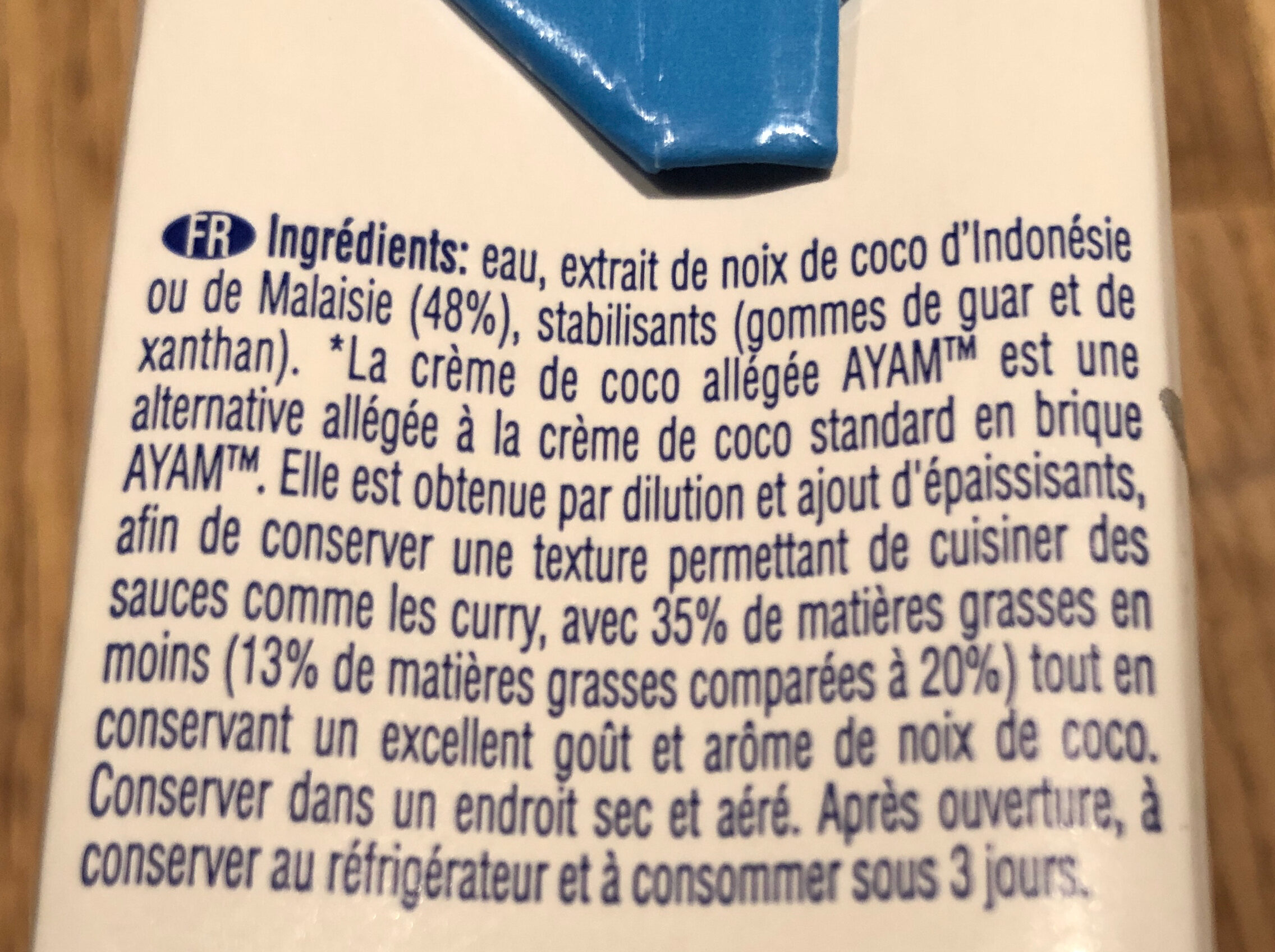 Additives