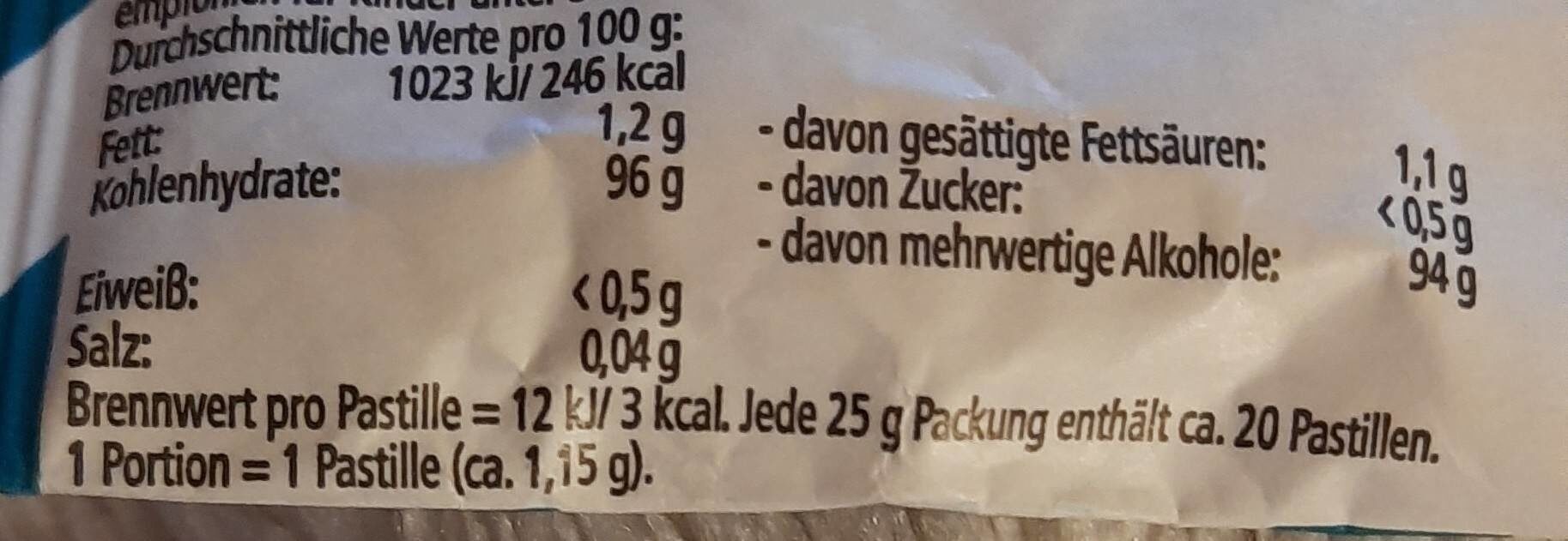 Allergens