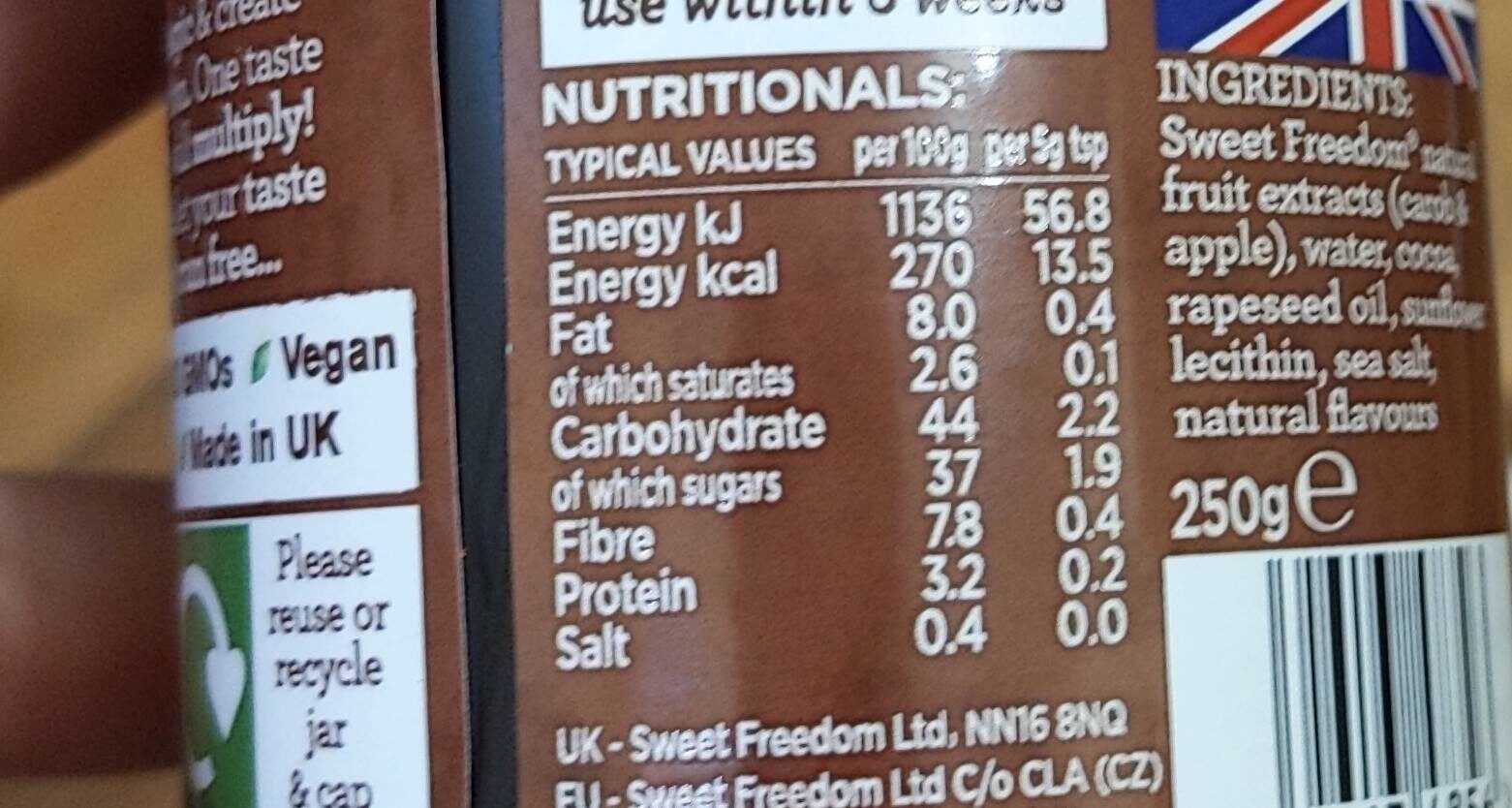 Allergens