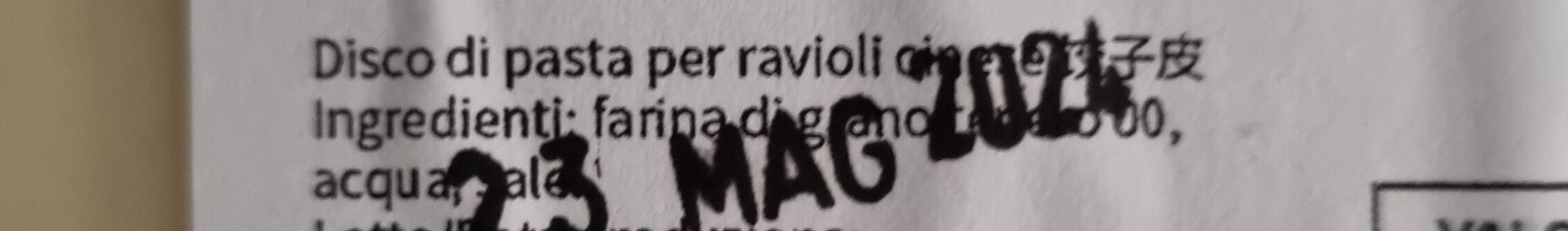 Additives